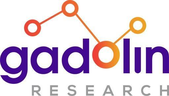 Gadolin Research